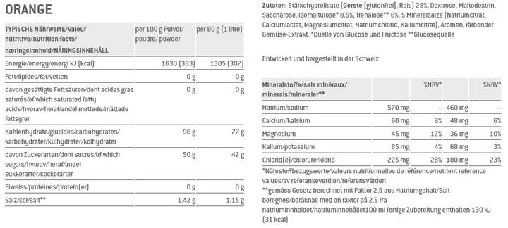 Nährwerte und Zutaten Sponser Competition (Zitrone, 1 Stk., 1000 g)