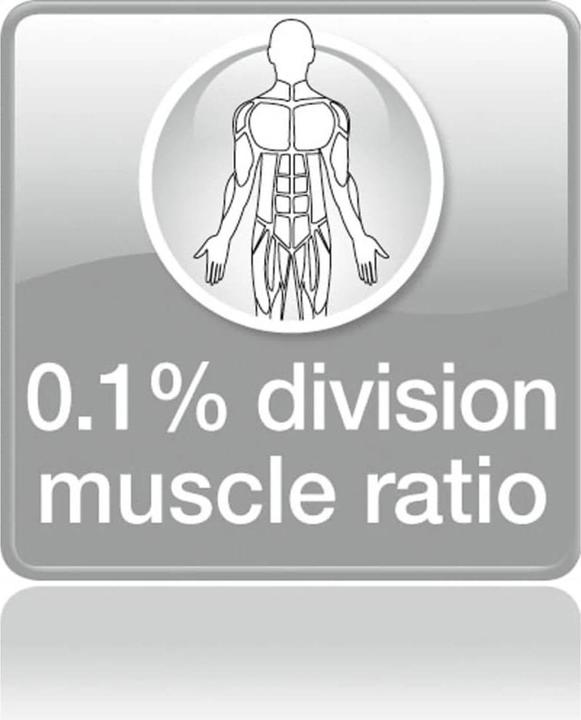 Actual product image Beurer Bg 21 (180 kg)