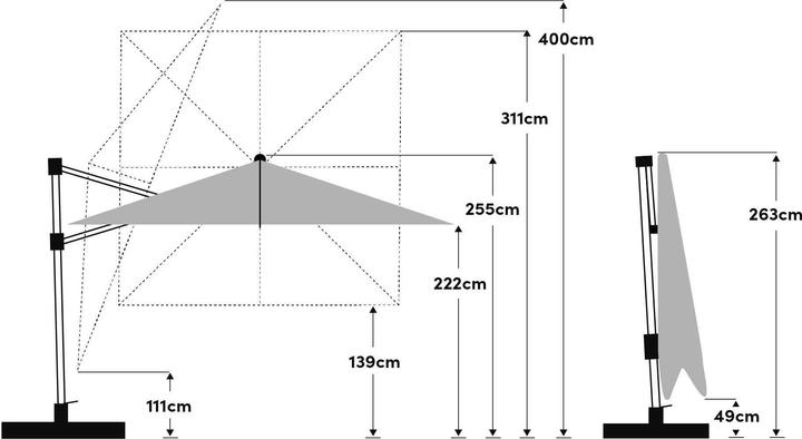 Produktbild Suncomfort by Glatz Varioflex (3 m)