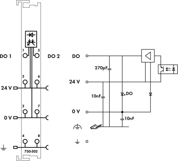 Immagine prodotto Wago Modulo I/O digitale DC Serie 750 18-31,2V 750-502