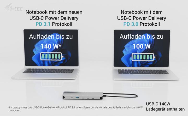 Actual product image i-tec USB-C Nano 3x LCD Dock (USB-C, 1 Ports)