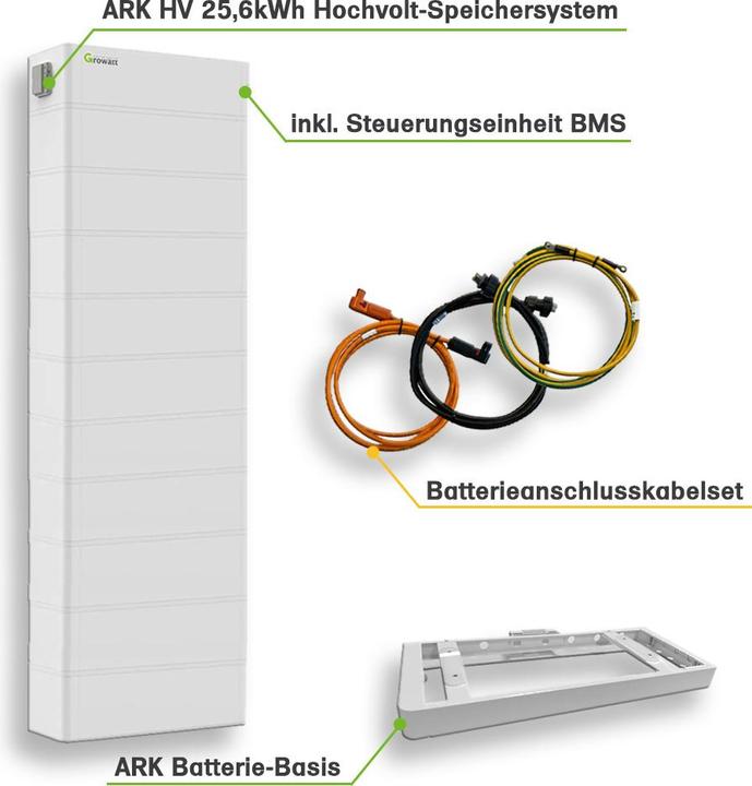 Produktbild Offgridtec Growatt Nachrüstsatz 25,6kWh für bestehende PV Anlagen 3-phasig SPA 5000 Hybrid-Inverter LiFePO4-S (25600 W)