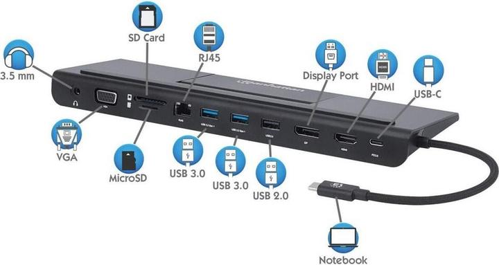 Produktbild Manhattan Triple-Monitor Dock (Docking Port, 3 Ports)