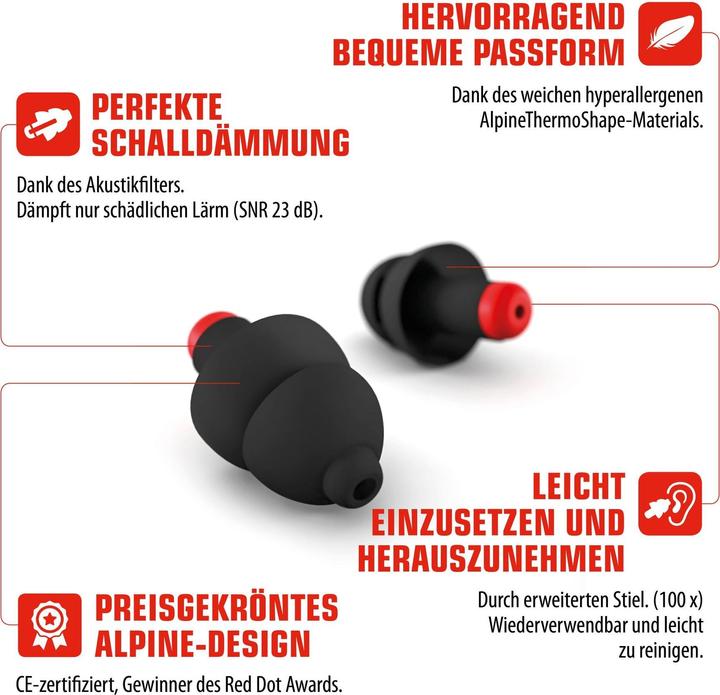 Actual product image Alpine WorkSafe (2 x)