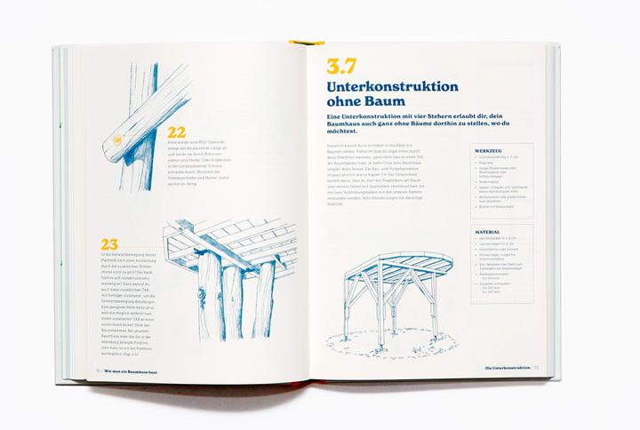Image du produit Wie man ein Baumhaus baut (Allemand, David Sparshott, Christopher Richter, Miriam Rüggeberg, 2023)