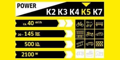 Produktbild Kärcher K5 Premium Smart Control Home (Netzbetrieb)