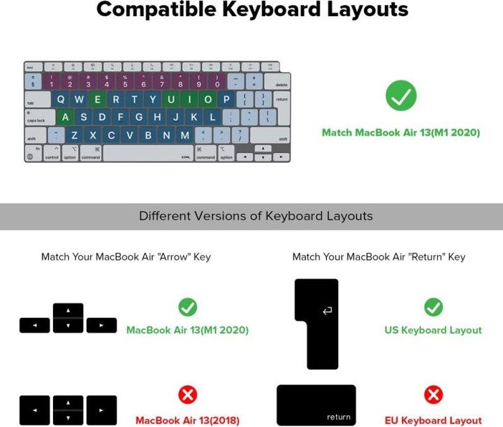 Actual product image JCPAL VerSkin Inclusive Keyboard Protector for MacBook Air 13" (M1, 2020) - EU-Layout/English, Black