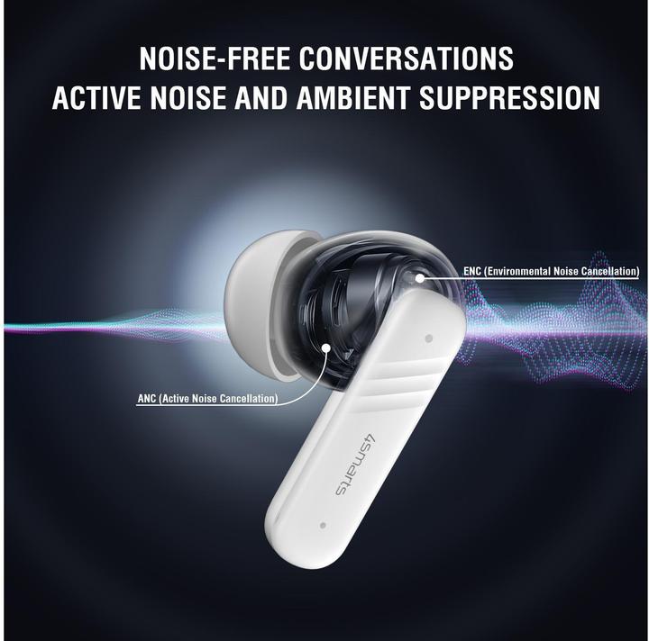 Actual product image 4smarts True Wireless In-Ear-Kopfhörer SkyBuds Screen Pro ANC (ANC, 5 h, Wireless)