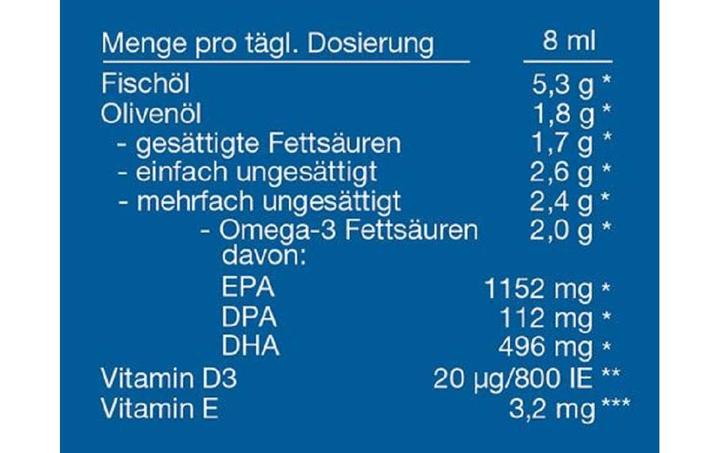 Nutritional values and ingredients Norsan Omega-3 Premium (1 Piece, Oil, 417 g)