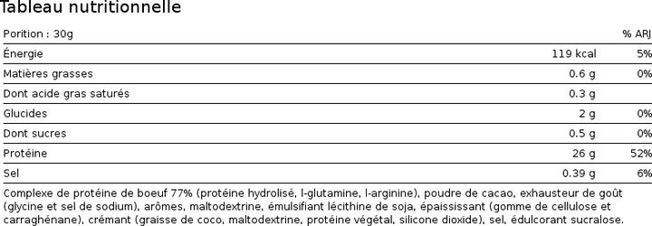 Valori nutrizionali e ingredienti Biotech USA Proteine di manzo (Cioccolato, 1 pz., 500 g)