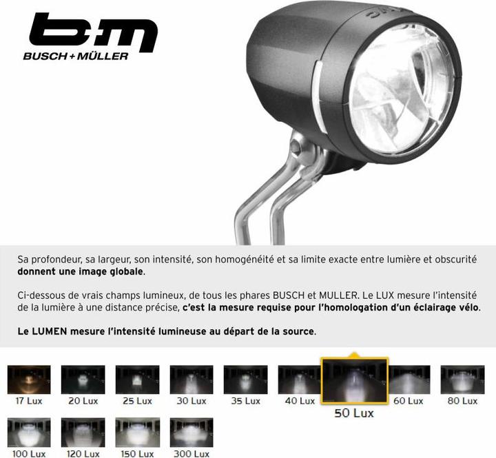 Produktbild Busch & Müller IQ Myc E max.42 V