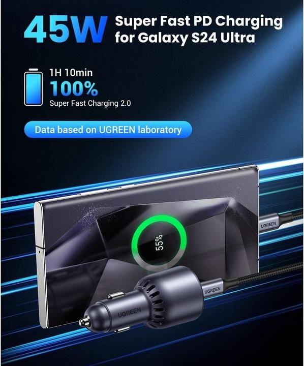 Immagine prodotto Ugreen Caricabatterie da auto veloce a 2 porte da 63w