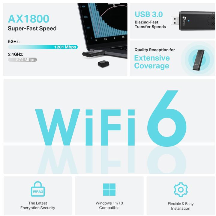 Image du produit TP-Link Archer TX20U (USB)