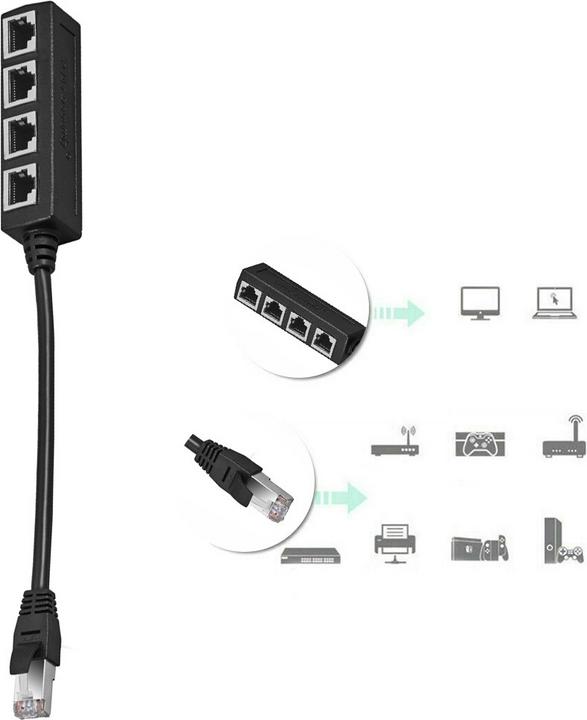 Produktbild Apfelkiste 4-fach Ethernet LAN RJ45 Netzwerk Adapter Splitter Cat7 / Cat6 / Cat5 - Schwarz
