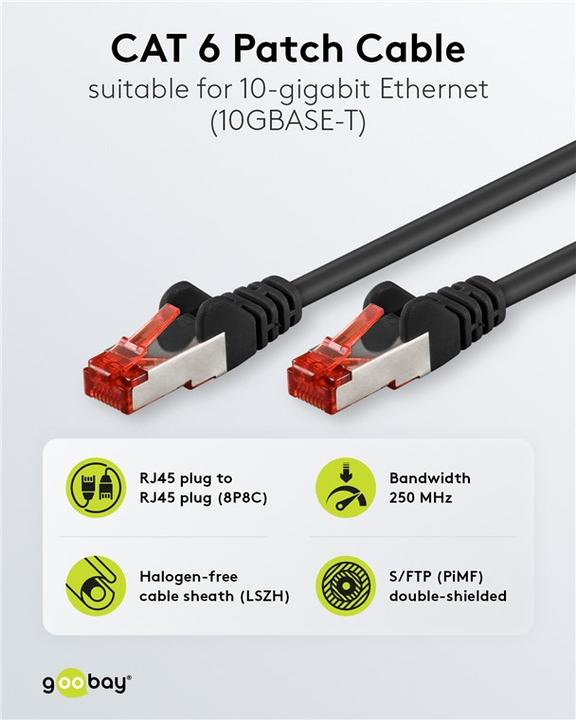 Immagine prodotto Goobay cavo patch CAT 6, S/FTP (PiMF), nero, 0,5 m (S/FTP, CAT6, 0.50 m)