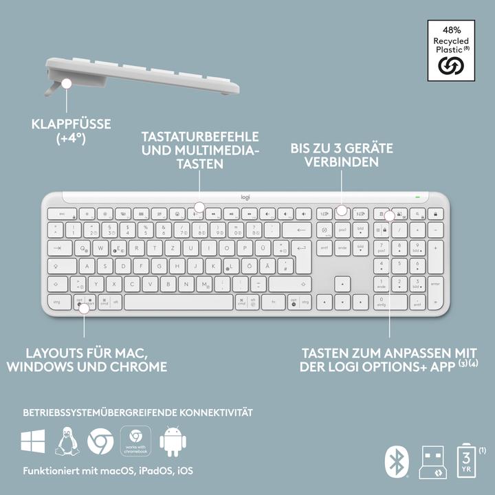 Actual product image Logitech Signature Slim Combo MK950 (DE, Wireless)