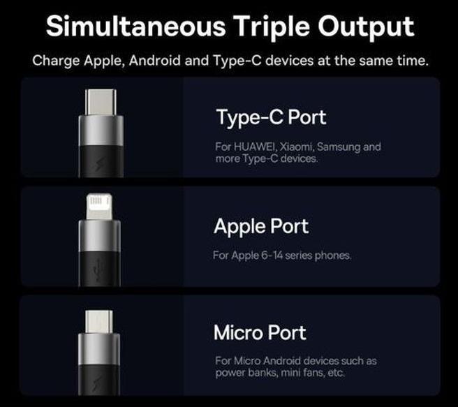 Produktbild Baseus 3 in 1 USB Ladekabel (0.60 m, USB 3.0)