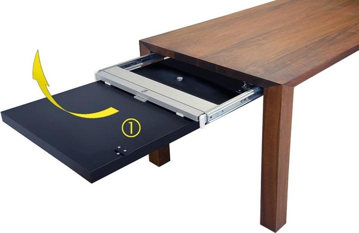 Image du produit Meyer Extraits de table Akrobat