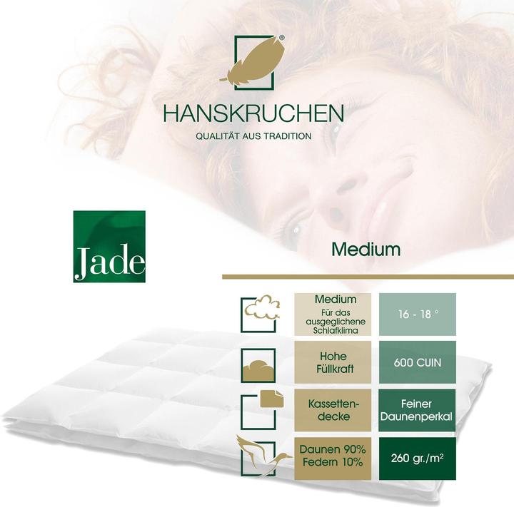 Actual product image Hanskruchen Jade (1.04 g, 200 x 200 cm)