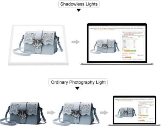 Immagine prodotto Puluz Mini LED per la fotografia senza ombre