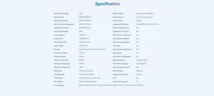 Actual product image Creality K2 Plus Combo
