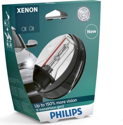 Immagine prodotto Philips XtremeVision Gen2 (D3S)