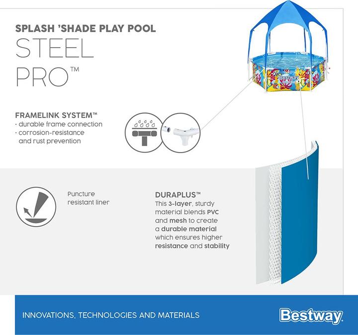 Produktbild Bestway Pool mit Sonnenschutzdach
