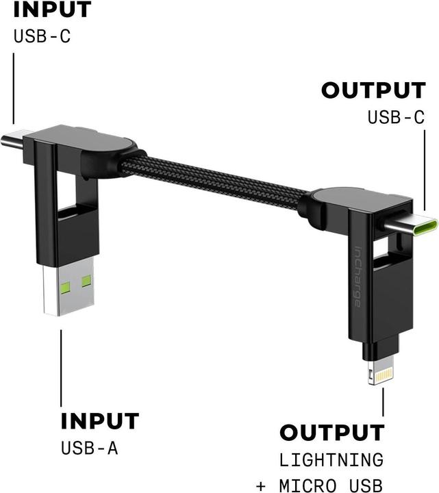 Actual product image Rolling Square inCharge X (0.07 m, USB 2.0, 100 W)
