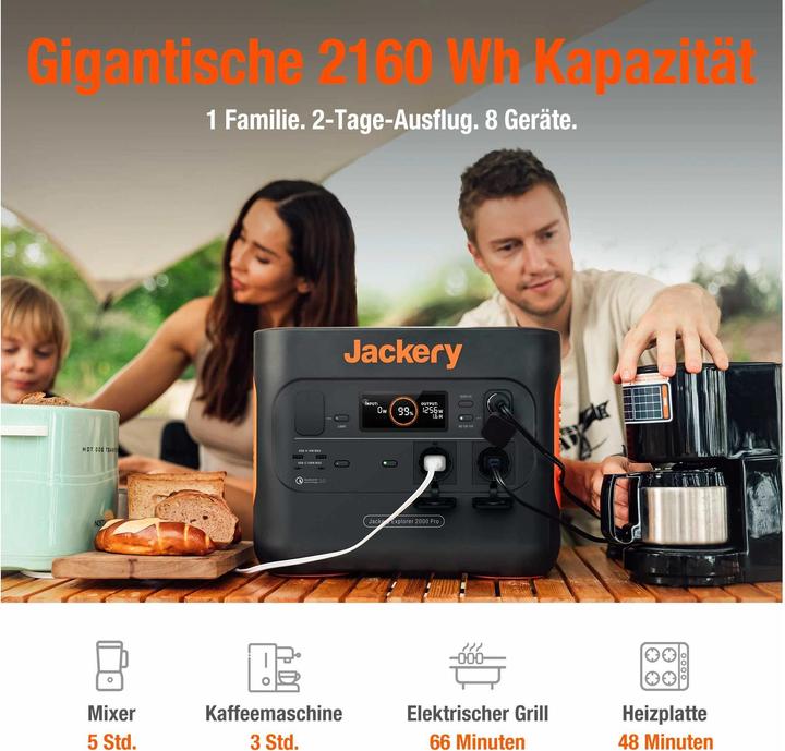 Image du produit Jackery Explorer 2000 Pro (2160 Wh, 19.50 kg)