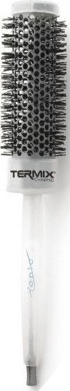 Termix Ceramic Ionic