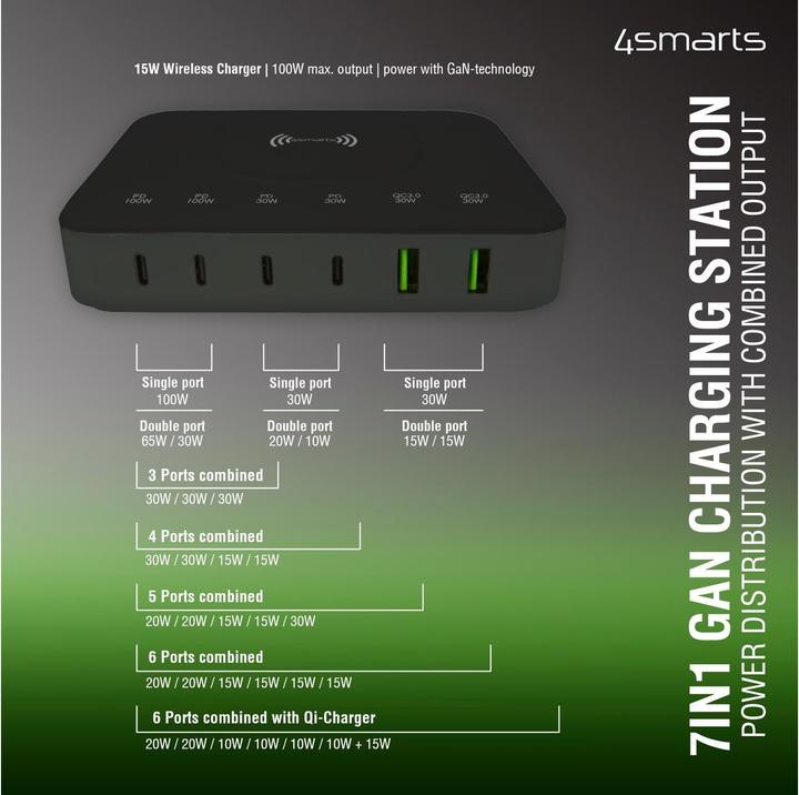 Image du produit 4smarts 7in1 (100 W)