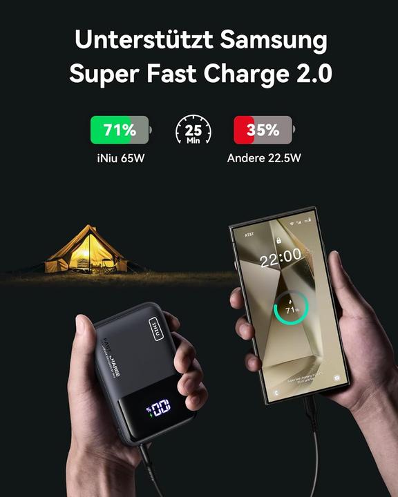 Produktbild INIU Mini Powerbank für Laptop & Handy (20000 mAh, 65 W)