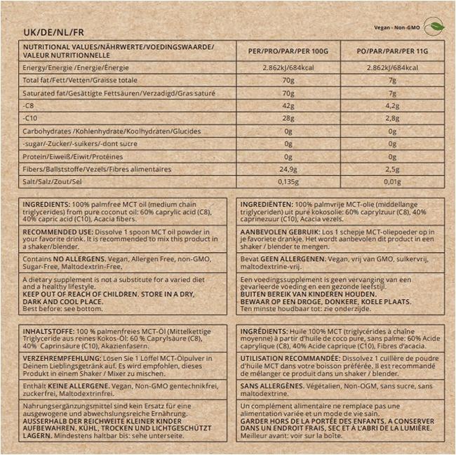 Nutritional values and ingredients Go-Keto Premium MCT powder (1 Piece, Powder, 250 g)