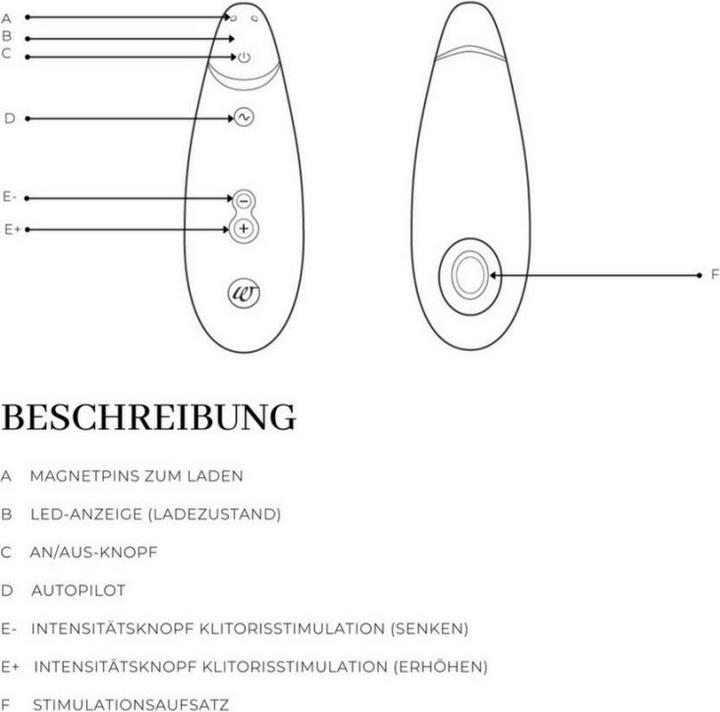 Productafbeelding Womanizer Premium 2