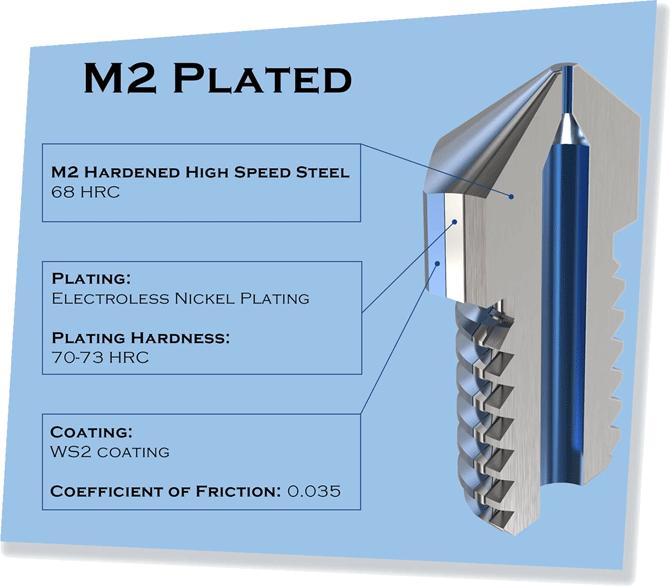 Image du produit MicroSwiss Buse Micro-Swiss MK8 High Speed Stee 0.8 mm M2 Hardened High Speed Steel Nozzle (Tube de grenaillage)