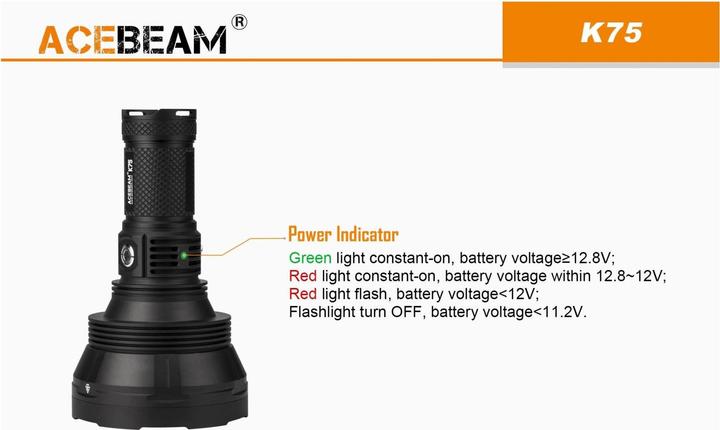 Actual product image AceBeam K75 LED Thrower Searchlight 6300 Lumen (25 cm, 6300 lm)