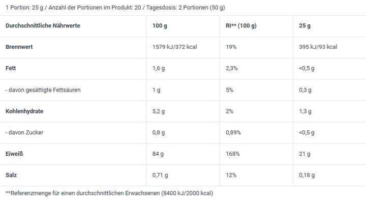Nährwerte und Zutaten Biotech USA Iso Whey Zero (Cookie&Cream, 1 Stk., 2270 g)
