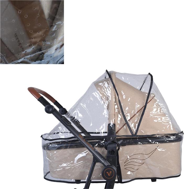 Produktbild Cangaroo Kinderwagen Regenschutz universal