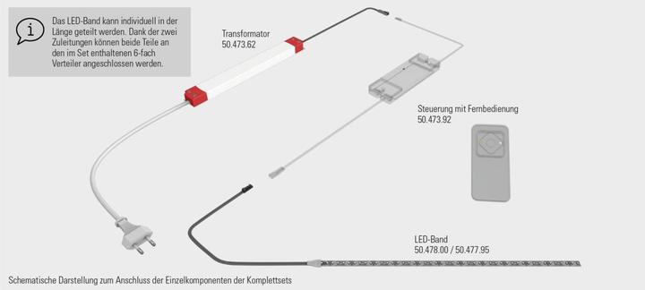 Produktbild Halemeier Komplettset LED Band Versa 160 12 V (Neutralweiss, 300 cm, Indoor)