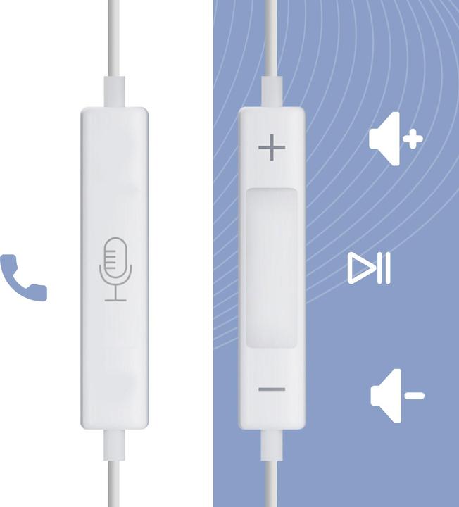 Produktbild 3MK Wired Earphones USB-C (keine Geräuschunterdrückung, Kabelgebunden)