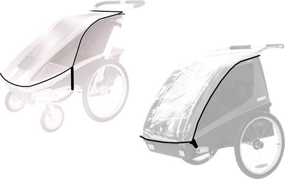 Actual product image Thule Rain cover