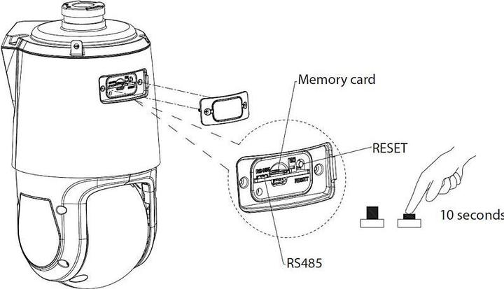 Produktbild Dahua SDT4E425-8P-GB-APV1 (4096 x 1800 Pixels)