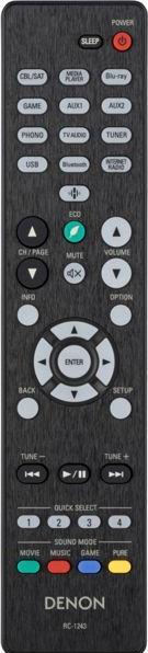 Produktbild Denon AVR-S660H (5.2 Kanal, AM, FM)