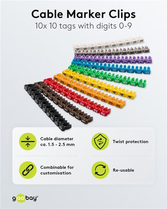 Actual product image Goobay Kabelmarker-Clips