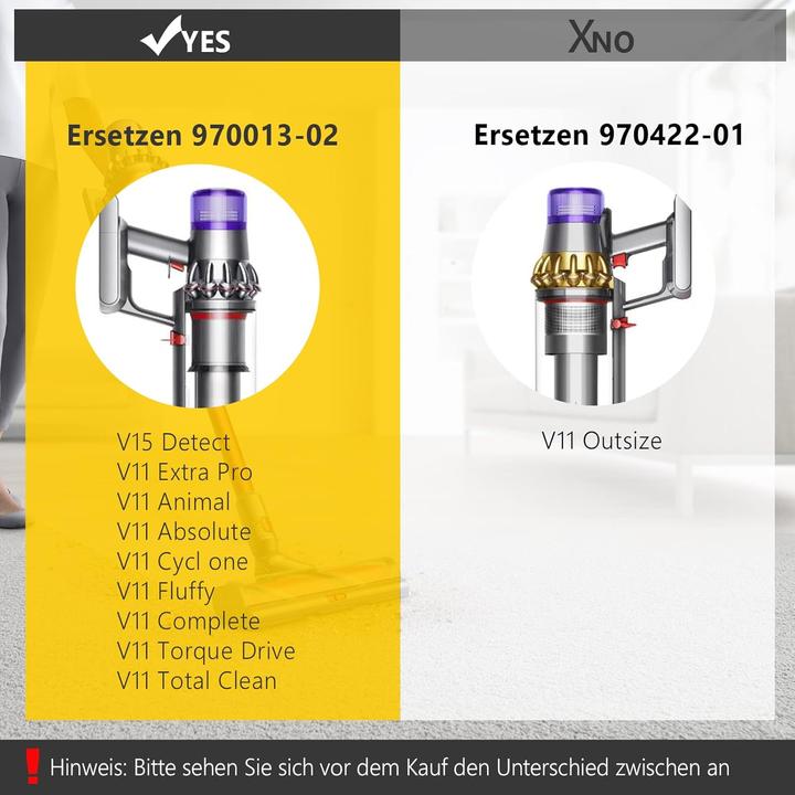 Image du produit Pibonus Ersatzfilter für Dyson V11