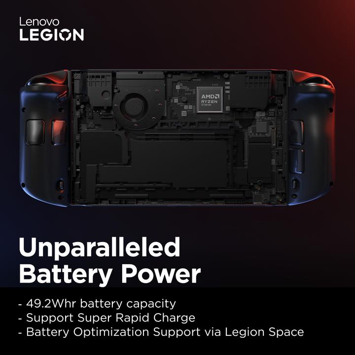 Actual product image Lenovo Legion Go