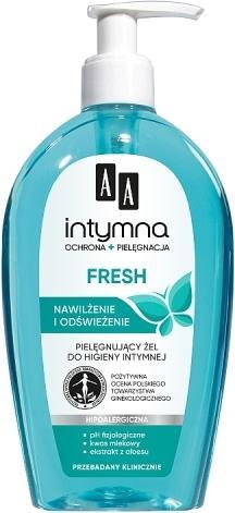 Intimate care