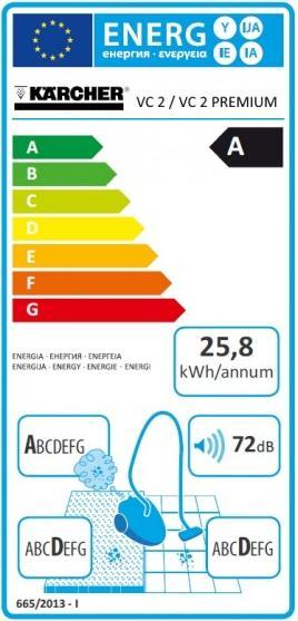 Image du produit Kärcher VC 2