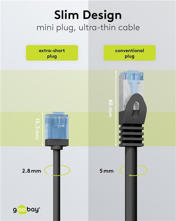 Produktbild Goobay Ultraflexibles CAT 6A Patchkabel, slim, U/UTP, schwarz (U/UTP, CAT6a, 0.25 m)