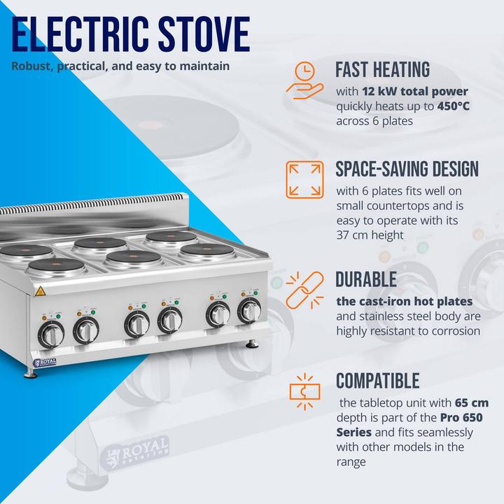 Produktbild Royal Catering Elektroherd Gastro 12 kW 6 Kochplatten je Ø 19 cm 3 Heizstufen Tisch-Herdplatten